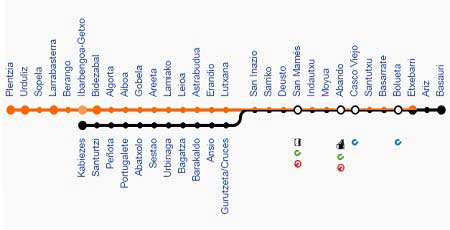 lineas metro
